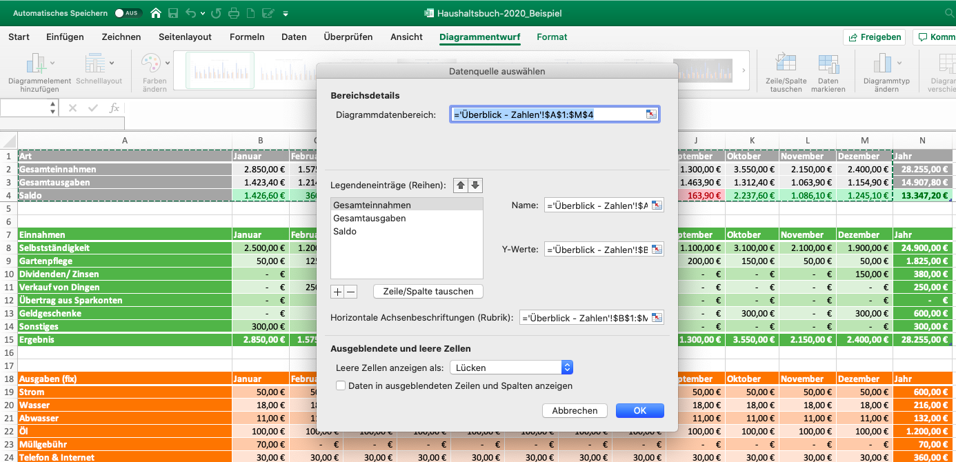 Datenquelle auswählen für das Diagramm der Jahresübersicht