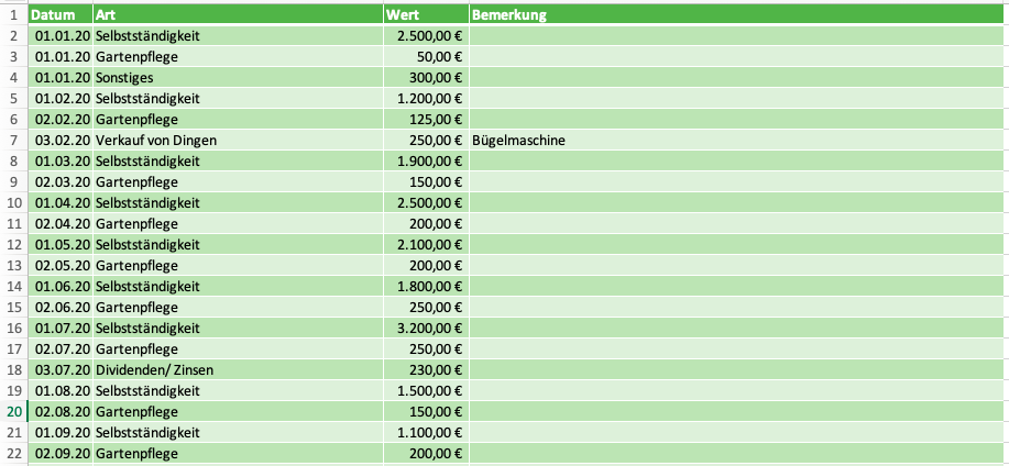 Tabelle tab_Einnahmen – Datum, Einnahmenart, Wert, Bemerkung