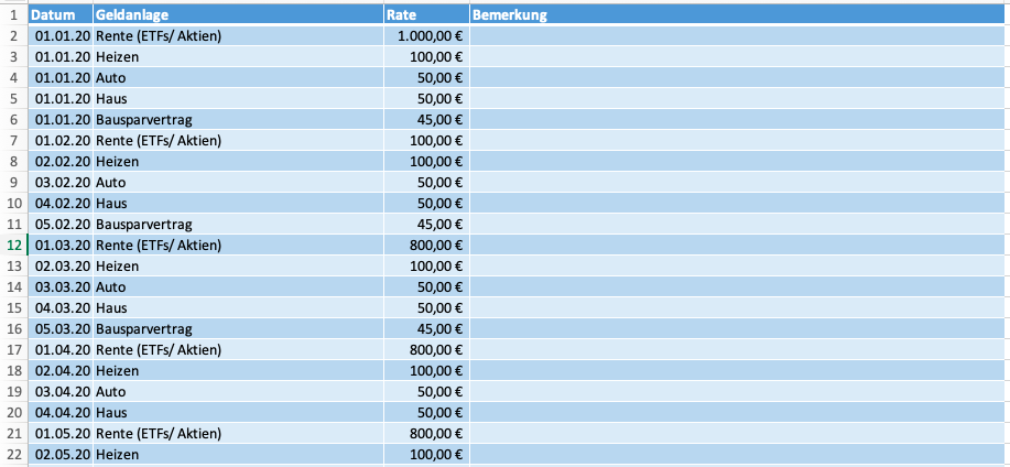 Tabelle tab_Sparen – Datum, Geldanlage, Rate, Bemerkung