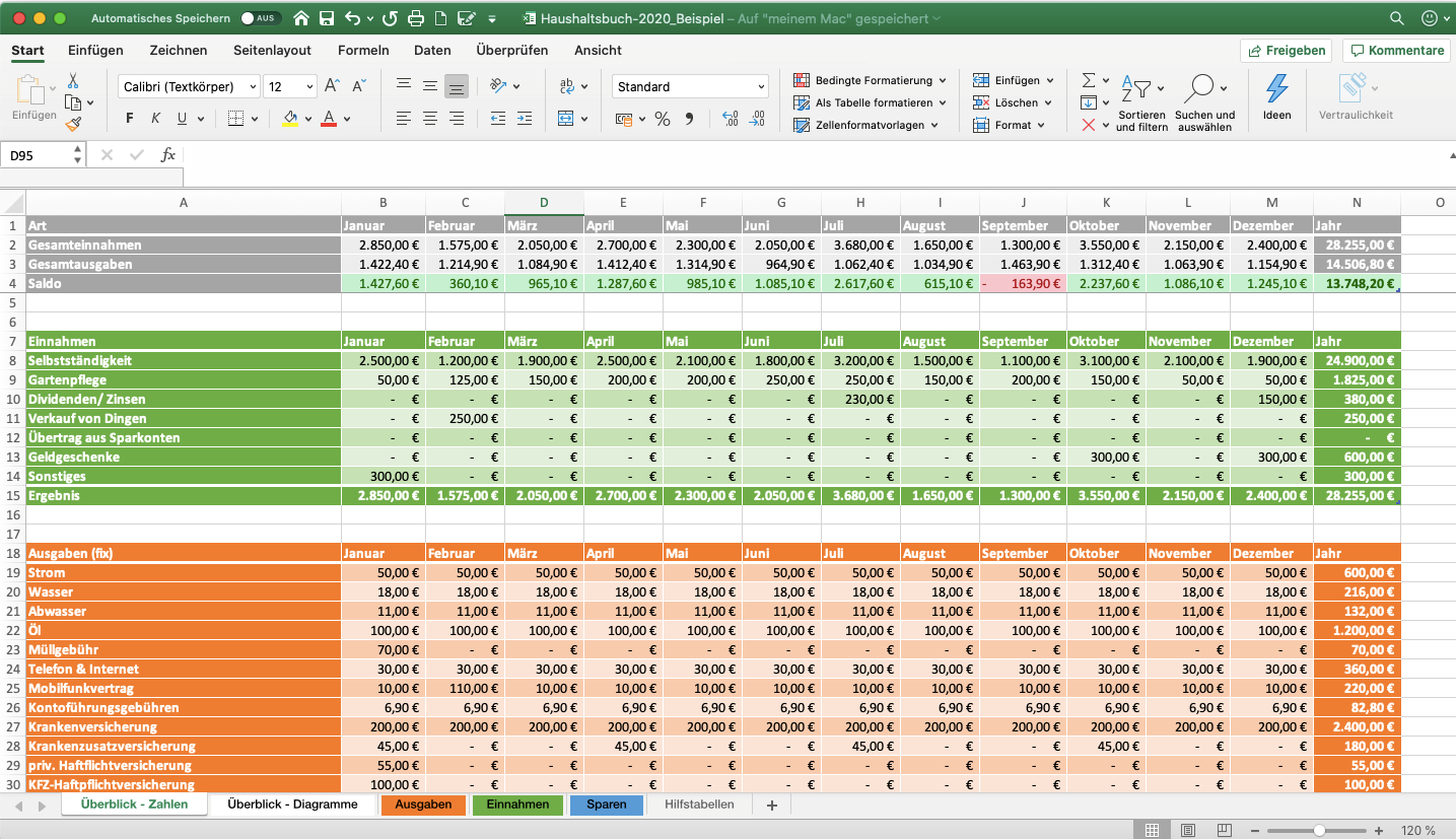 Excel-Haushaltsbuch Vorlage selbst erstellen (Screenshot)