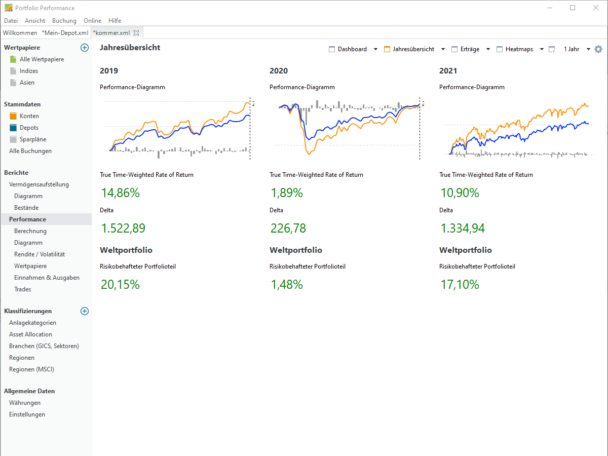 Portfolio Performance – Gerd Kommer Beispiel