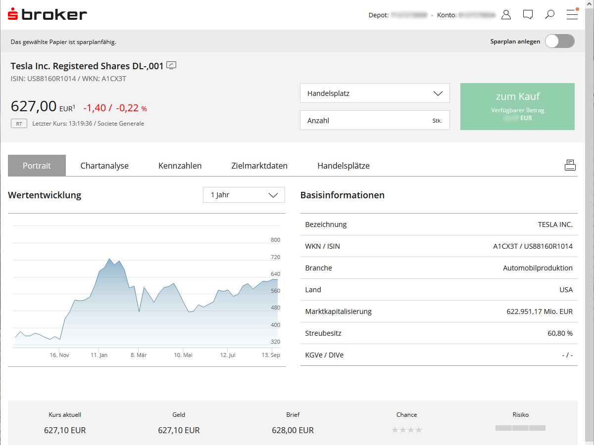 S Broker – Tesla-Aktie